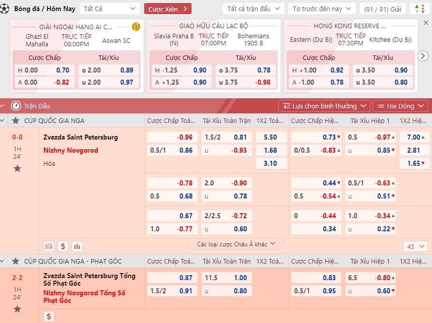 Kèo bóng đá nhà cái Kèo bóng đá nhà cái